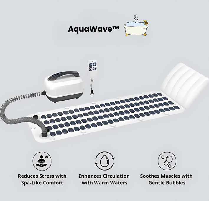 AquaWave™ – Jacuzzi Bath Mat